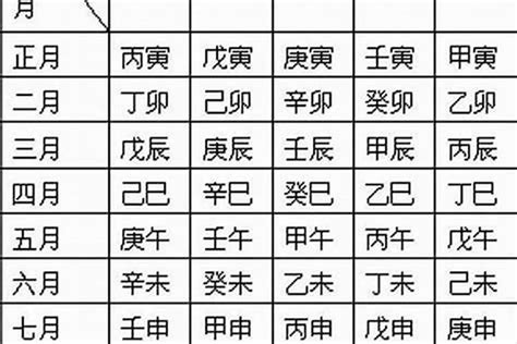 五行怎么算|生辰八字算命、五行喜用神查詢（免費測算）